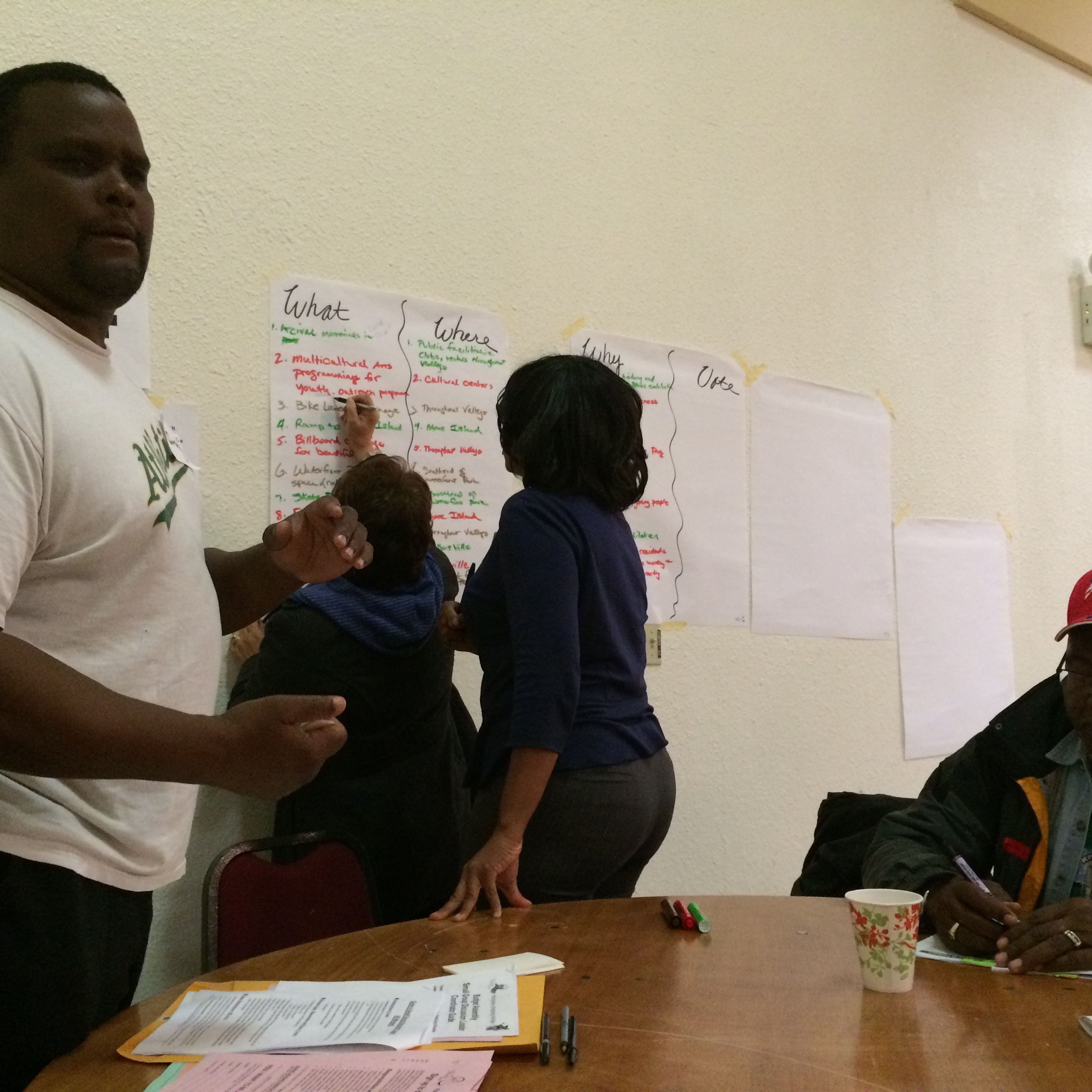 Participatory Budgeting Meeting